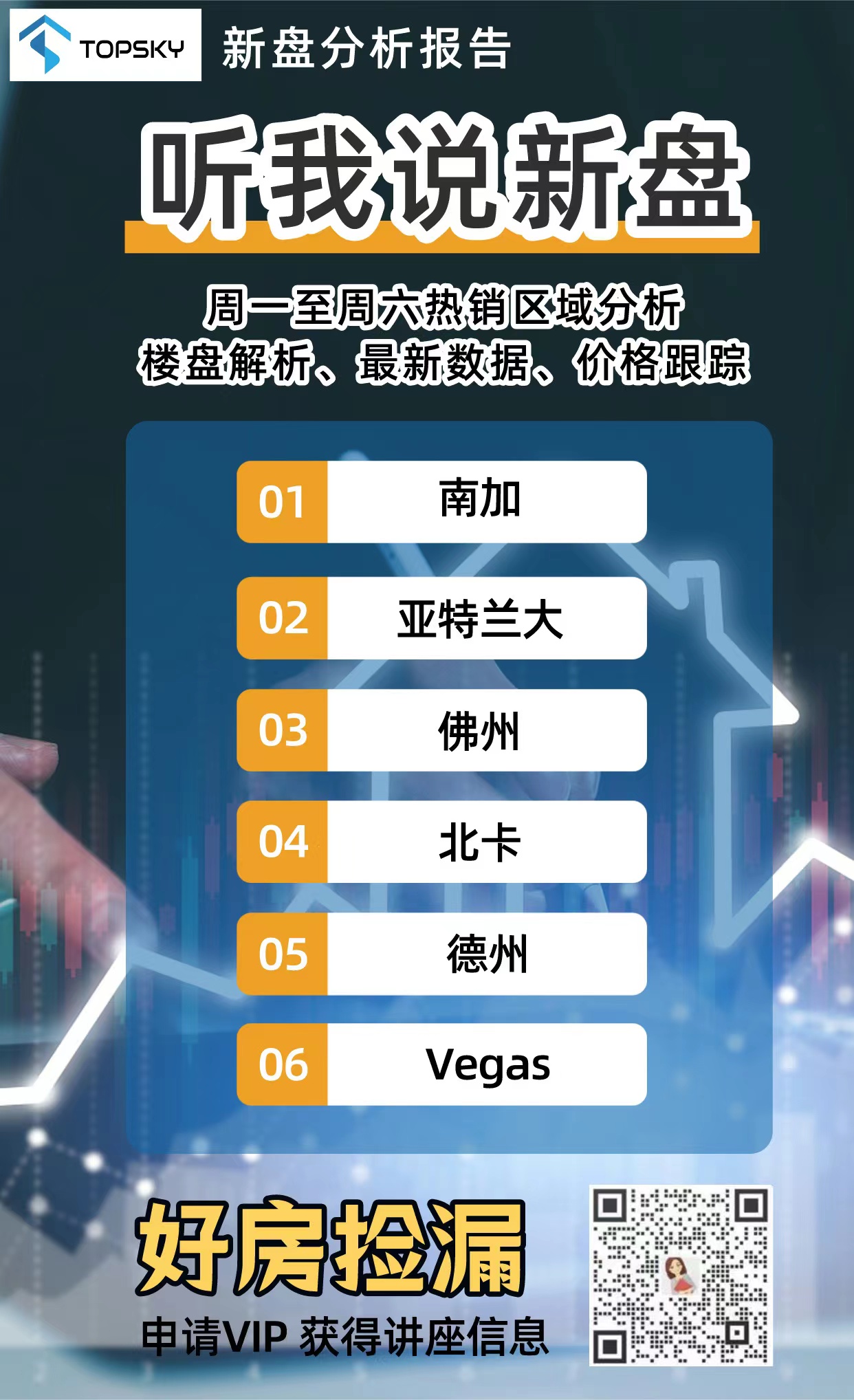 11月10日 Las Vegas最新动态+Lake Las Vegas投资优势和优质楼盘